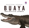 BUAYA